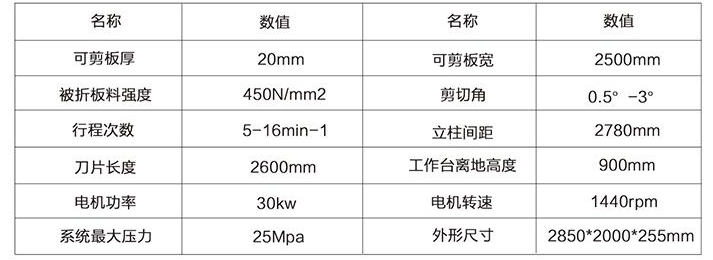 液壓閘式剪板機